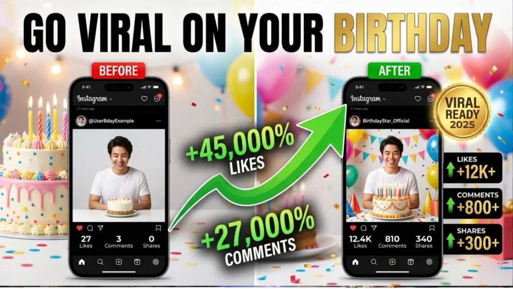 What Are the Best Birthday Captions — And Why Do They Matter?